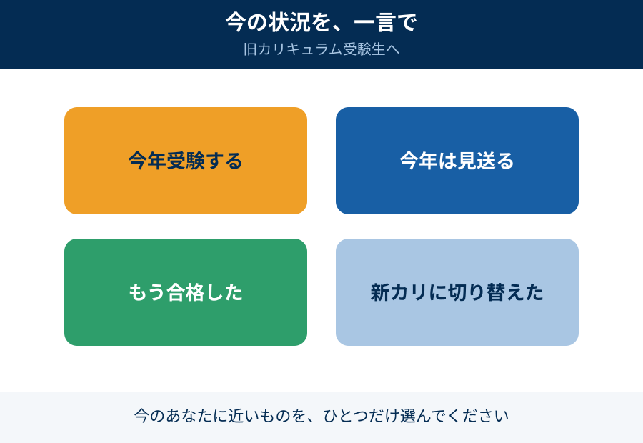 今の状況を、一言で