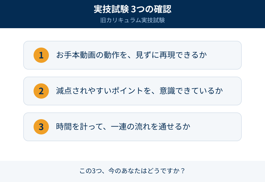 実技試験 3つの確認