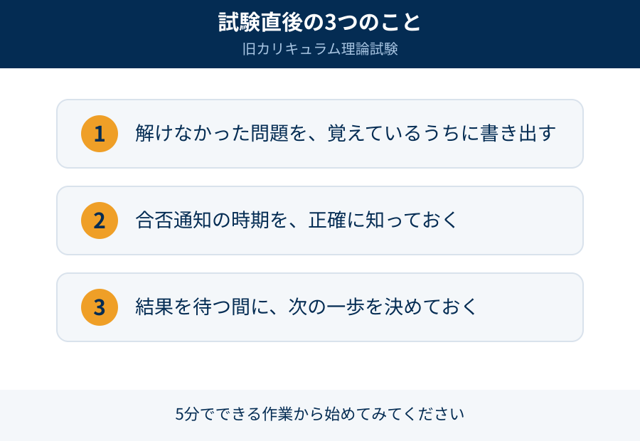 試験直後の3つのこと