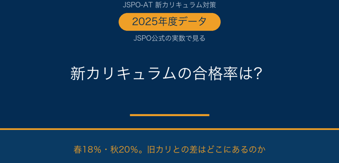 JSPO-AT新カリキュラムの合格率（2025年度JSPO公式データ）