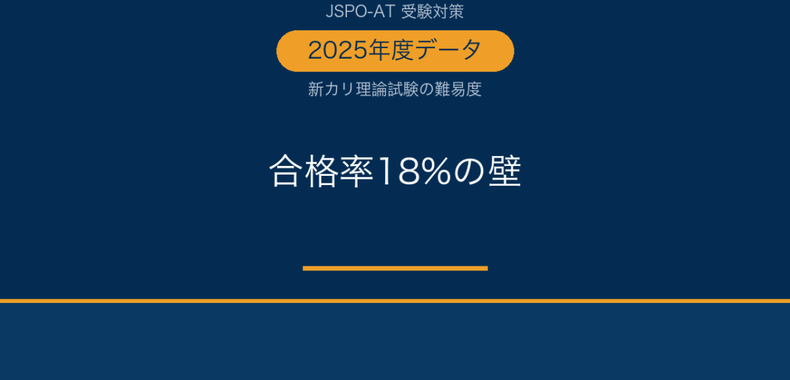 アスレティックトレーナー試験の難易度は？2025年度合格率18%で読み解く｜AT NETWORK
