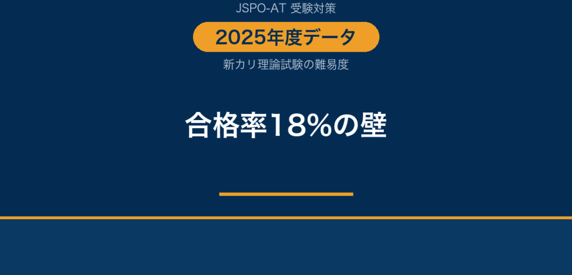 アスレティックトレーナー試験の難易度は？2025年度合格率18%で読み解く｜AT NETWORK
