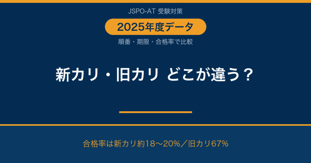 AT新カリキュラムと旧カリキュラムの違い｜試験構成・受験期間・合格率を比較｜AT NETWORK